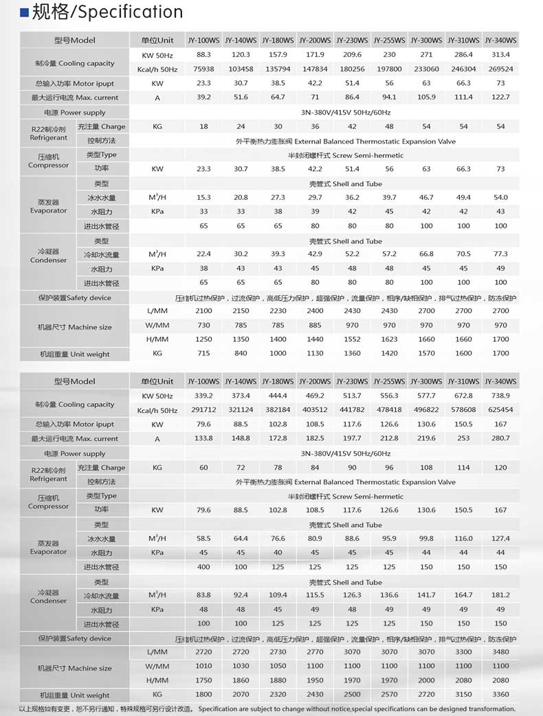 螺桿式冷水機(jī)參數(shù)